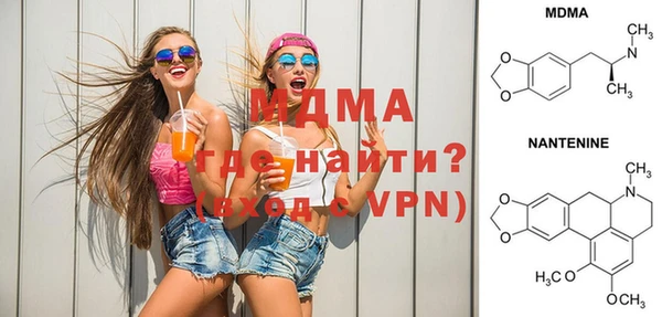 шишки Новозыбков
